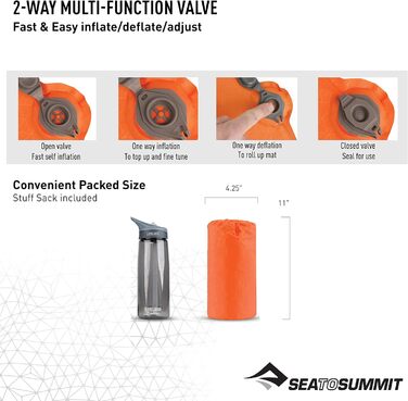 Килимок туристичний Sea to Summit Ultralight Self Inflating Delta Core-V помаранчевий X-Small