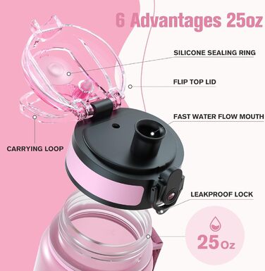 Спортивна пляшка Sahara Sailor, 750 мл, BPA-free, тритан, герметична, для води, велосипеду, кемпінгу, йоги, спортзалу, рожева