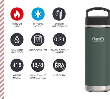 Термос-бутилка Thermos ICON 710 мл зелена, ізольована, з нержавіючої сталі, збереження температури 18 годин гаряче / 24 години холодне, герметична, BPA-free, підходить для посудомийної машини