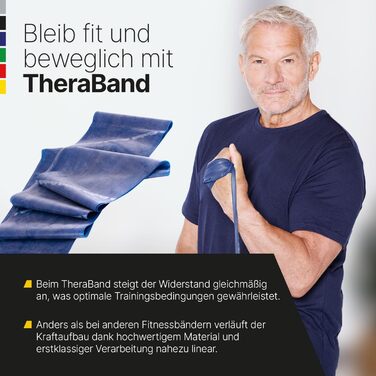 TheraBand Гумовий еспандер для фітнесу 1.5м (Блакитний/Чорний, без латексу) | Тренажер для всього тіла