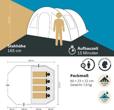 Намет Skandika Kambo Tunnelzelt для 4-8 осіб | Великий сімейний намет для кемпінгу з трьома входами, сонцезахисним дахом та водонепроникним покриттям (3000 мм)