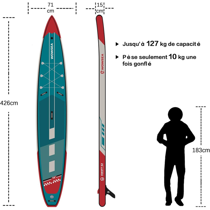 Надувне SUP-борд WOWSEA Swift-Serie: стабільний та довговічний, з кріпленням для камери, для занять спортом та відпочинку на воді