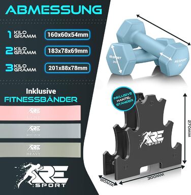 Набір гантелей 3 пари (1-5 кг, 12 кг або 18 кг) зі стійкою та 3 фітнес-гумками | Нековзкі гантелі з неопрену для жінок та чоловіків | Набір гантелей рожевого, блакитного та небесно-блакитного кольорів 12 кг