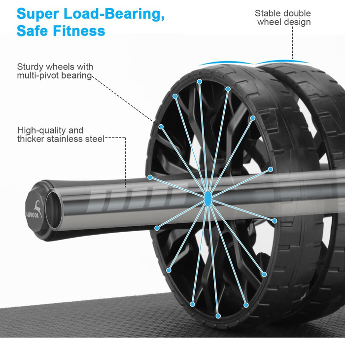 Ролер для пресу, тренажер для пресу Ab Wheel Set з килимком для колін, антиковзаюче подвійне колесо, тренування пресу для чоловіків та жінок