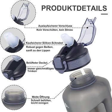 Фляга для води GEMFUL 2.2 л з трубочкою, велика спортивна пляшка з маркуванням часу, BPA-free, для фітнесу, велосипеду, активного відпочинку та роботи (Сіра)