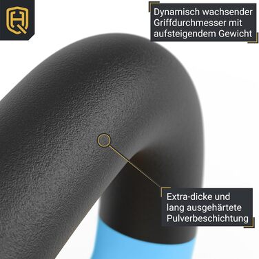 Гиря HQ Germany® Powdercoat, суцільнолита, 2-32 кг, стартовий набір, допуск ваги ±2%