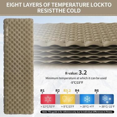 Килимок туристичний Naturehike Thermal 3.2R - ізотермічний, 4-сезонний, -5℃, для кемпінгу, високий R-значення, для зими