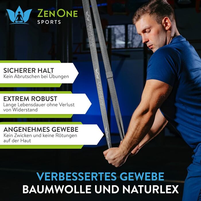 Набір еластичних стрічок для фітнесу ZenOne Sports® - 5 рівнів опору | Стрічки для силових тренувань вдома та в подорожах | Спортивні гумки для фітнесу