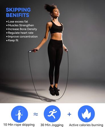 Стрибкове канат iMoebel з лічильником, регульований, зі сталевим тросом, антиковзні ручки, лічильник калорій, таймер для фітнесу, боксу, схуднення, кросфіту, рожево-білий (чорний)