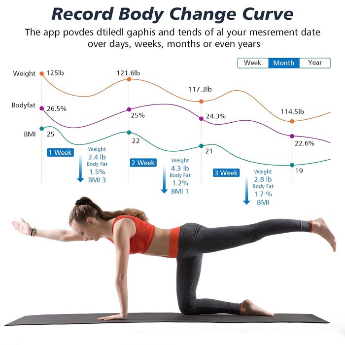 Вага для вимірювання жиру в тілі з датчиками, аналізатор складу тіла з великою ручкою-дисплеєм, вага з 8 високоточними сенсорами та APP, персональна вага з аналізом жиру для 32 показників (Чорний)