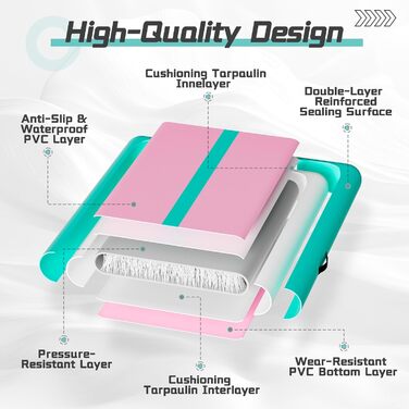 Надувна гімнастична килимок для челедангу, йоги, паркуру, пляжу, парку та води (зелений/рожевий, 13ft*3.3ft*6inches(4m*1m*0.15m))