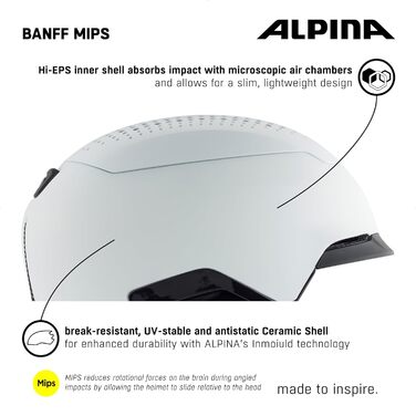 ALPINA Banff MIPS — легкий лижний та сноуборд шолом з індивідуальним налаштуванням, посилений захист від ударів, оптимальна вентиляція
