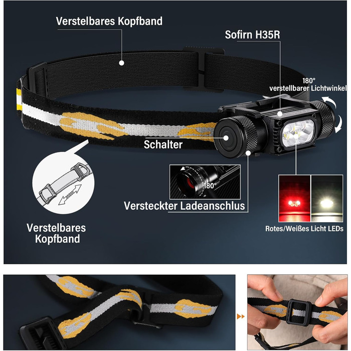 Налобний ліхтар Sofirn H35R з LED та червоним світлом 660nm, 1500 люмен, 10 режимів, водонепроникний IP68, для бігу, риболовлі та інших активностей