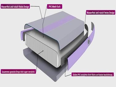 Гімнастичний мат Air Track для тумблінгу та йоги з електричним насосом, водонепроникний та протиковзний, фіолетовий (300x100x10 см)