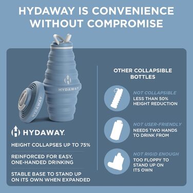 Складна пляшка для води HYDAWAY 750 мл Blue Ice, силіконова, харчова, з носиком, для подорожей