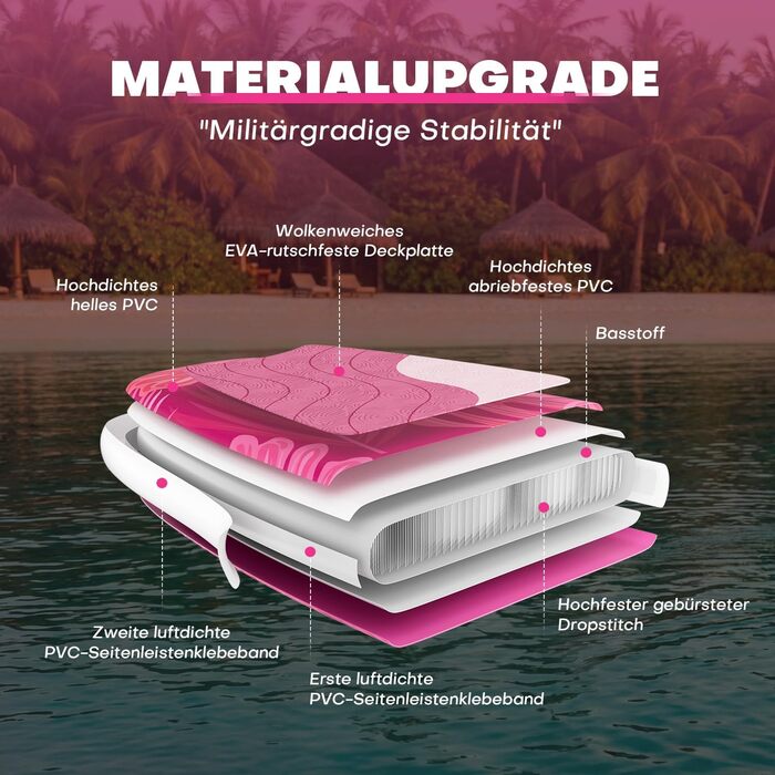 SUP дошка Solavero надувна з комплектом, 323x83x15 см, до 200 кг, рожевий джунглі - для початківців та сімей