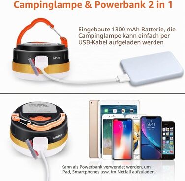 Набір LED-ліхтарів для кемпінгу Karrong (2 шт), USB-аккумуляторна міні-лампа з магнітом, 4 режими світла, SOS та червоне світло, водонепроникна портативна лампа для намету, походів та надзвичайних ситуацій