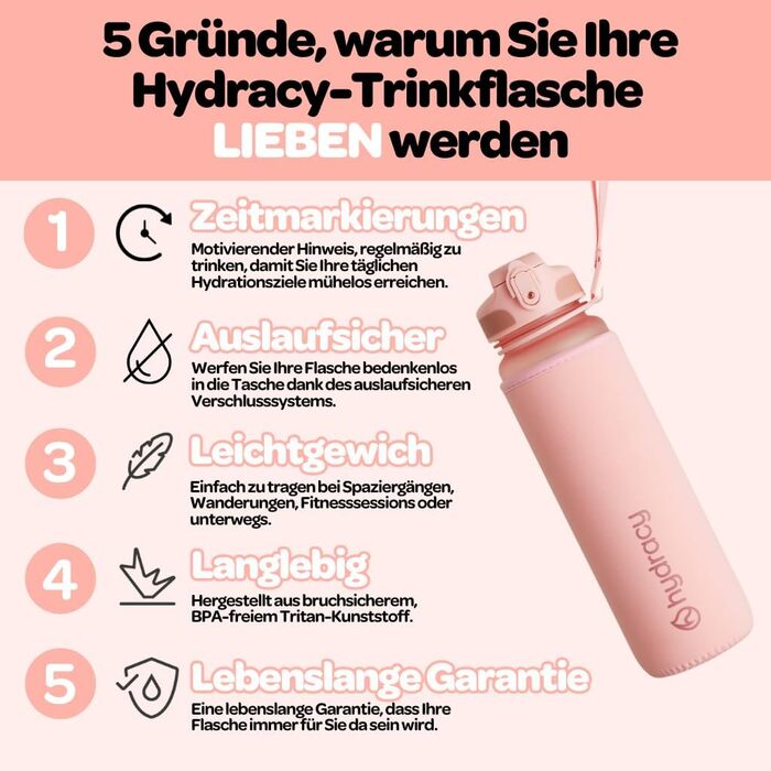 Пляшка для води Hydracy 1 л з фруктовим вставкою, BPA-free, з мітками часу, герметична спортивна пляшка без конденсату для спорту та активного відпочинку