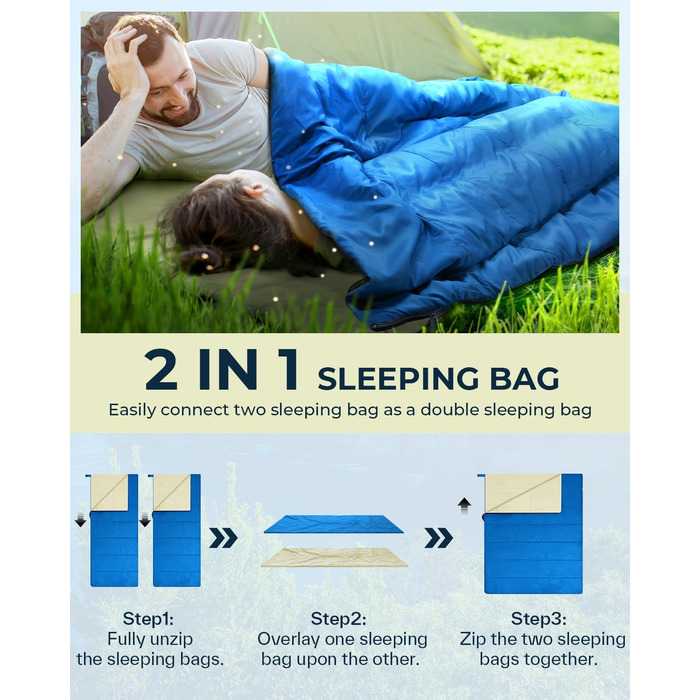 Спальний мішок Ohuhu - легкий літній, компактний, 900г, для кемпінгу, подорожей, фестивалів (синій)