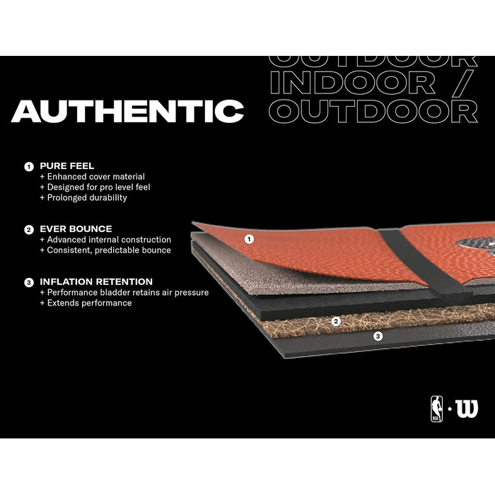 Баскетбольний м'яч Wilson NBA Authentic Indoor/Outdoor, розмір 7