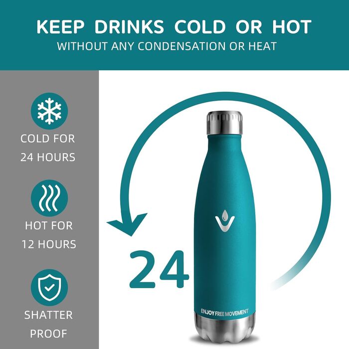 Фляга для води 750 мл, нержавіюча сталь, без BPA, з подвійними стінками, термофляга, для спорту, фітнесу, туризму, кемпінгу, їзди на велосипеді, моховий колір