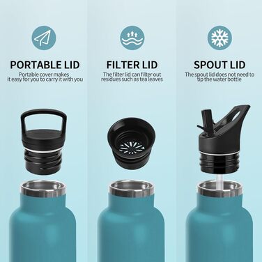 Термопляшка 1000 мл, нержавіюча сталь, без BPA, з соломкою, подвійні стінки, для води та газованих напоїв (темно-зелений & темно-синій)