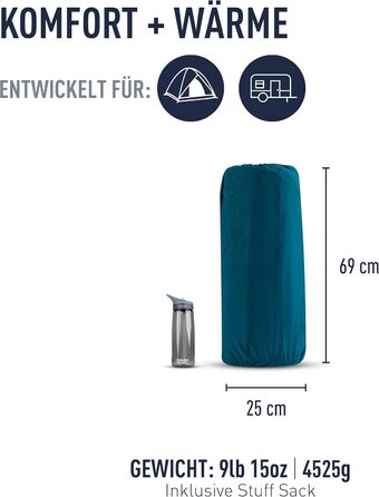 Каремат Sea to Summit Comfort Light Self Inflating - самонадувний килимок для туризму, пікніків, кемпінгу (Green, Full)
