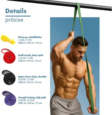 Набір еластичних стрічок PORTENTUM для фітнесу – стрічки опору з ручками, дверним анкером, чохлами та сумкою – обладнання для тренувань вдома, чоловіки, жінки – тренування м'язів, кросфіт, йога (4 рівні опору)