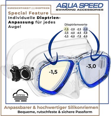 Плавальна маска Aqua Speed OPTIC PRO 11 з корекцією зору – оптичні та звичайні лінзи для підводного плавання