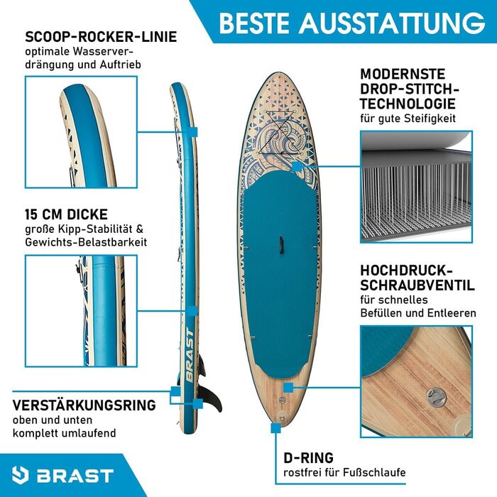 Надувна SUP дошка BRAST Retro 320x81x15 см, комплект для сапбордингу з веслом 2-в-1, сидінням для каяка, тримачем для екшн-камери, насосом, рюкзаком, 5 років гарантії