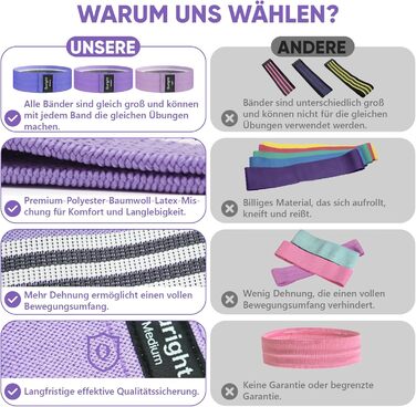 Фітнес-гумки Suright: стрічковий набір для силових тренувань, йоги та фітнесу (3 кольори)