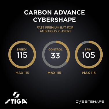 Набір для настільного тенісу STIGA Carbon Advance Cybershape - професійний стіл для пінг-понгу