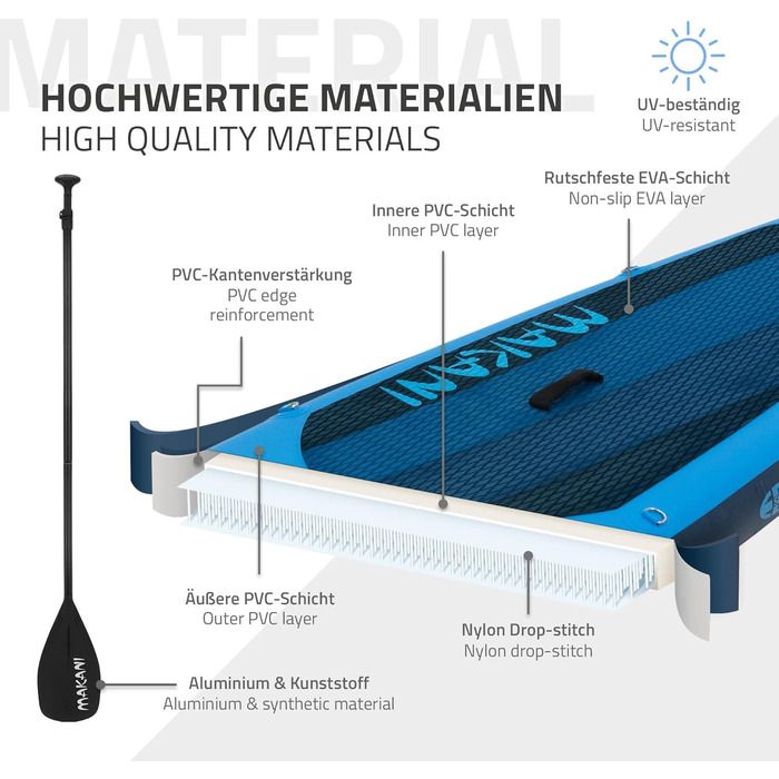 Надувна SUP-дошка ECD Germany Makani 320 см, PVC, алюмінієве весло, повний комплект, синя/помаранчева/чорна/бірюзова/зелена – для серфінгу, веслування, серфборд