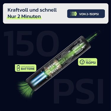 Електрична велосипедна помпа Woowind BP188 з акумулятором, 120-150 PSI, компресор для авто, мотоцикла та велосипеда, сумісна з усіма клапанами