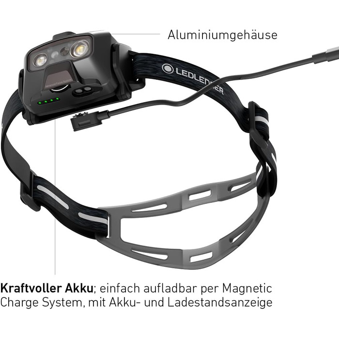 Ліхтар налобний Ledlenser HF6R Signature - 800 люмен, водонепроникний IP68, з червоним світлом