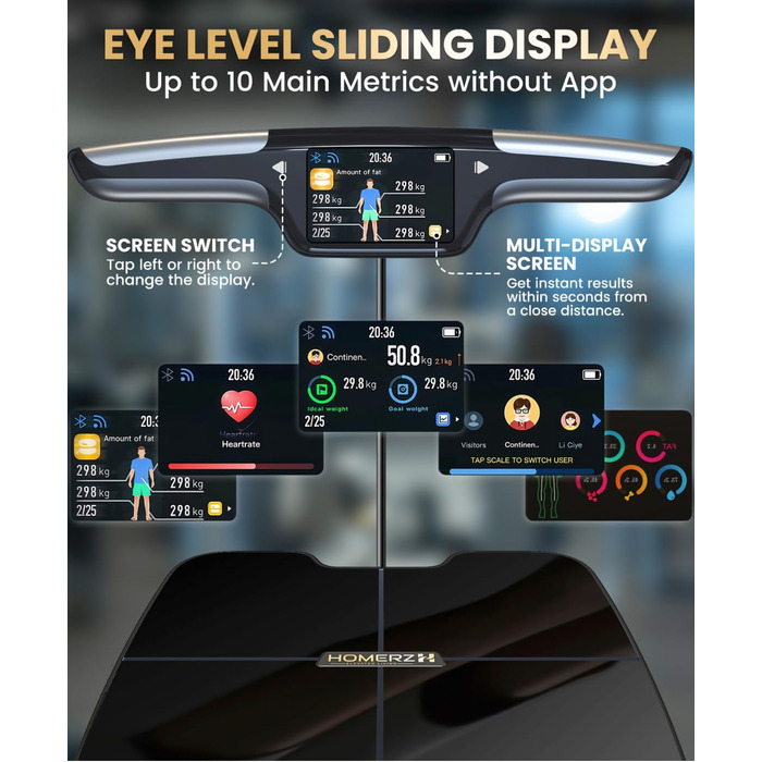 Розумні ваги Homerz Smart Scale Pro: біометричний аналізатор складу тіла з WiFi та Bluetooth, вимірювання ІМТ, жиру та м'язів, чорний, Large