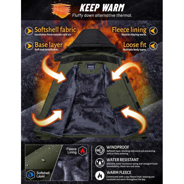 TACVASEN чоловіча зимова водонепроникна вітрозахисна куртка з флісовою підкладкою, для катання на лижах, дощовик з капюшоном, армійсько-зелений, XL