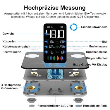 Вага тіла з аналізом складу тіла, персональна вага, Smart вага з APP, великий дисплей, чорний мармур