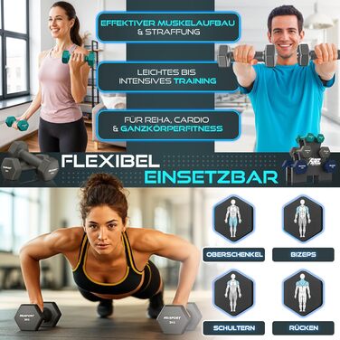 Набір гантелей RE:SPORT® 18 кг з підставкою та фітнес-гумками | 3 пари гантелей (1-5 кг) | Нековзкі гантелі з неопрену для жінок та чоловіків | Кольори: блакитний, сірий, темно-синій