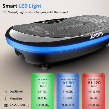 Платформа для вібраційного тренування JOROTO 4D - професійне тренування всього тіла | Сумісна з додатком | Bluetooth-динамік та LED-підсвітка, до 200 кг, для дому