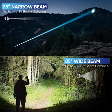 Ліхтар налобний LED WholeFire 150000 люмен, водонепроникний IP65, для кемпінгу та надзвичайних ситуацій, чорний