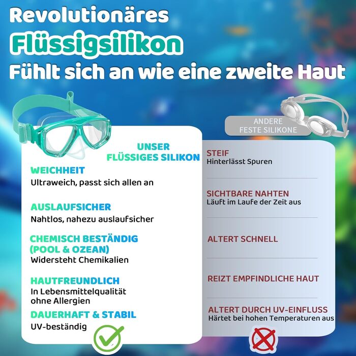 Дитячі окуляри для плавання Vvinca з захистом носа та м'яким ремінцем, міцні, антизапітніючі та водонепроникні, для дітей 3-14 років, колір: темно-зелений