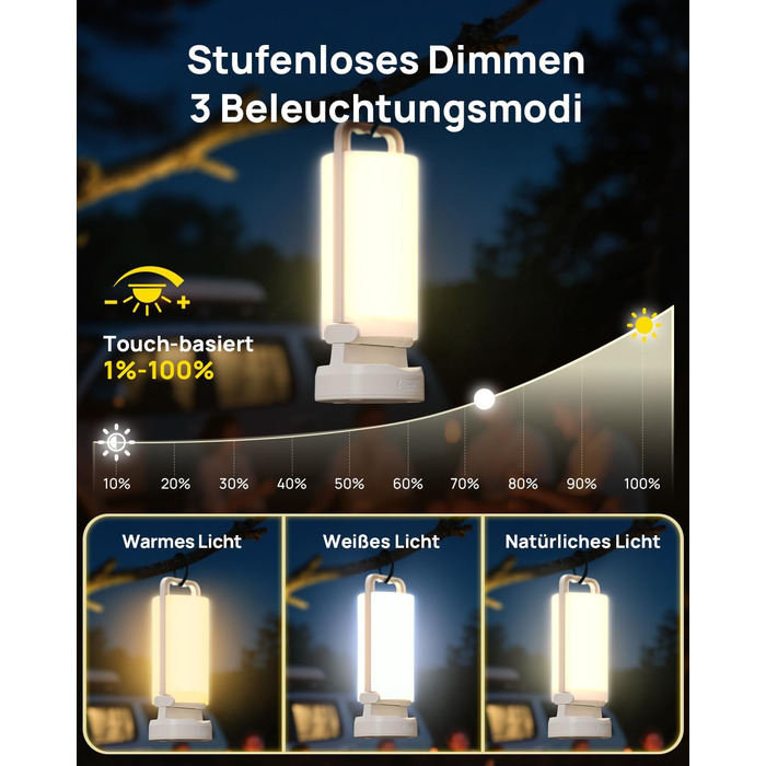 Сонячна кемпінгова лампа Eventek 8000mAh з LED, 3 режими, сенсорне керування, IPX5, для кемпінгу, подорожей та надзвичайних ситуацій