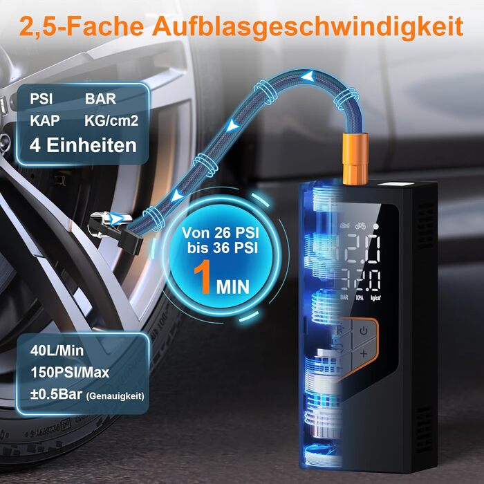 Електрична повітряна помпа-компресор 7800mAh, 150PSI з акумулятором, компактний електричний насос для велосипедів, авто, мотоциклів, м'ячів з манометром