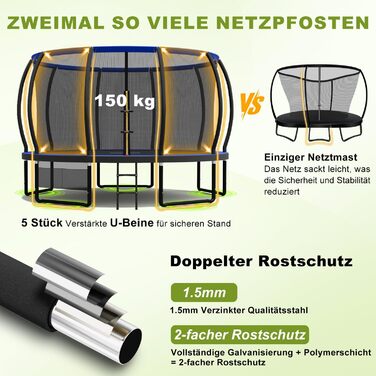 Трамплін Devoko Outdoor Ø 228/305/366/427 см з сіткою безпеки, сходами та мішком для взуття. Сертифікат TÜV Rheinland GS. Трамплін для саду, великий круглий батут для дітей.