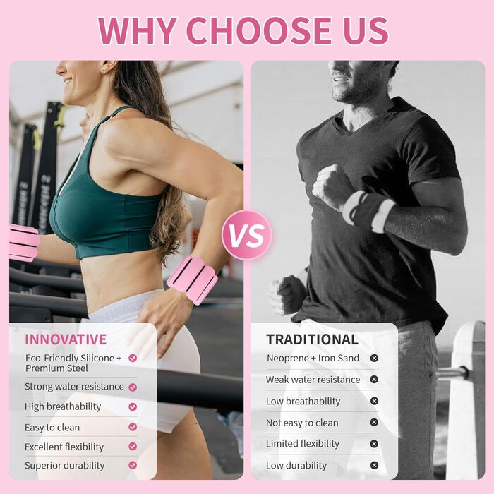 Набір вагів для зап'ястя та щиколоток, 1 кг, регульовані, для йоги, танців, пілатесу, кардіо, аеробіки, ходьби (2 шт.)