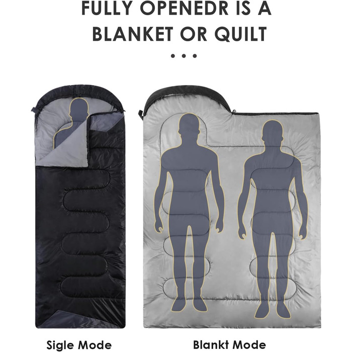 Сплячі мішки для дорослих, туристів та дітей - легкі, водонепроникні, для холодної погоди. Підходять для кемпінгу, хайкінгу, подорожей, полювання. З компресійними мішками. Чорний колір.