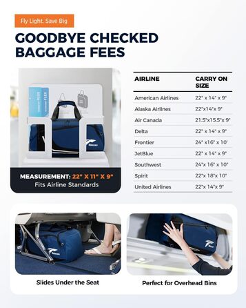 Спортивна сумка-рюкзак Tolaccea 45L з відділенням для взуття та вологих речей, для чоловіків і жінок, для спортзалу, сауни, футболу, плавання, синя