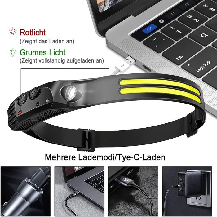 Фронтальний ліхтар GSY LED з перезаряджанням, 2 COB LED, 1000 люмен, сенсор, вологостійкий, 230° світловий потік