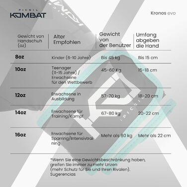 Боксерські рукавички Picsil Kronos Evo для Муай Тай, ММА, кікбоксингу, тренувальні та бойові, унісекс